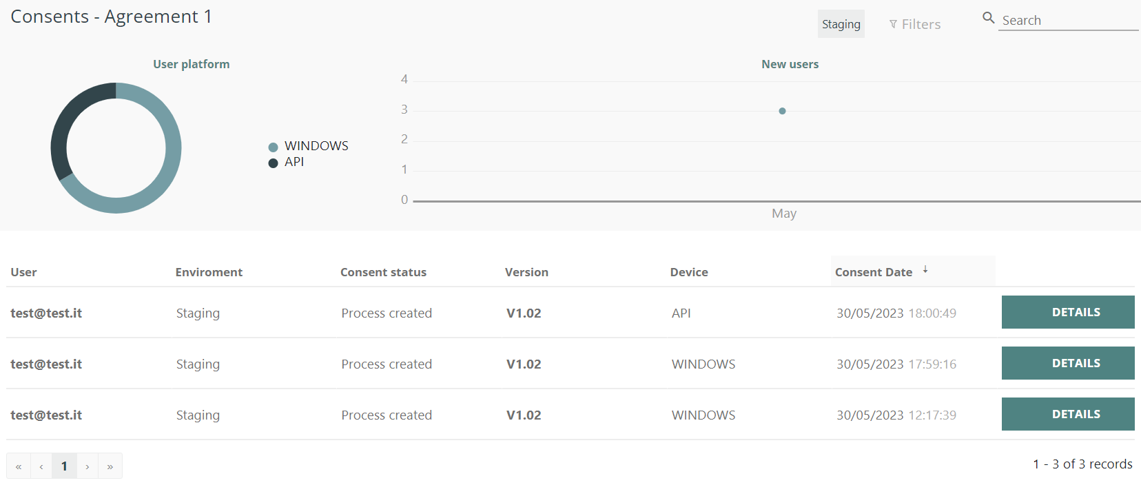 Consents page Consents page