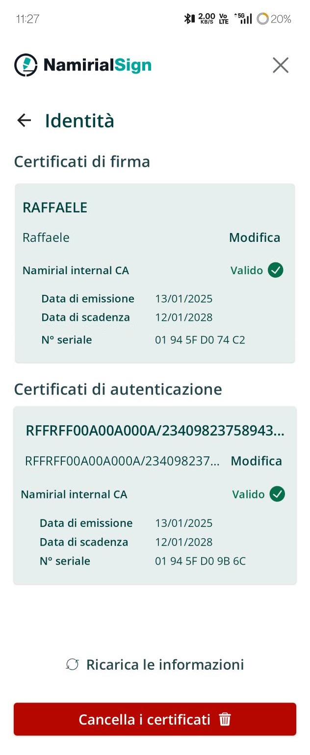 DigitalDNA - Certificati