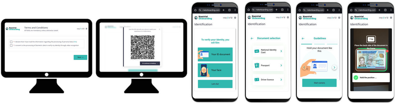 Onboarding with ID DOC Flow